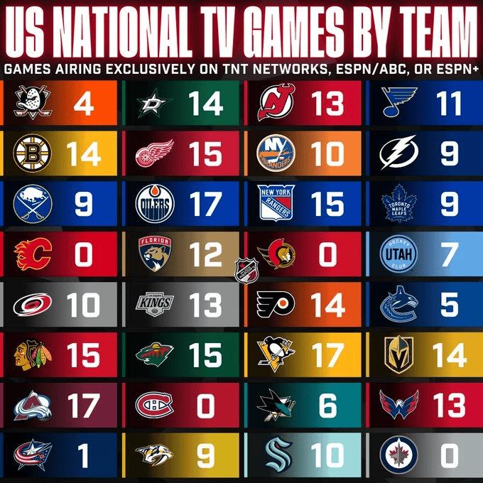 2024-25 NHL TV schedule