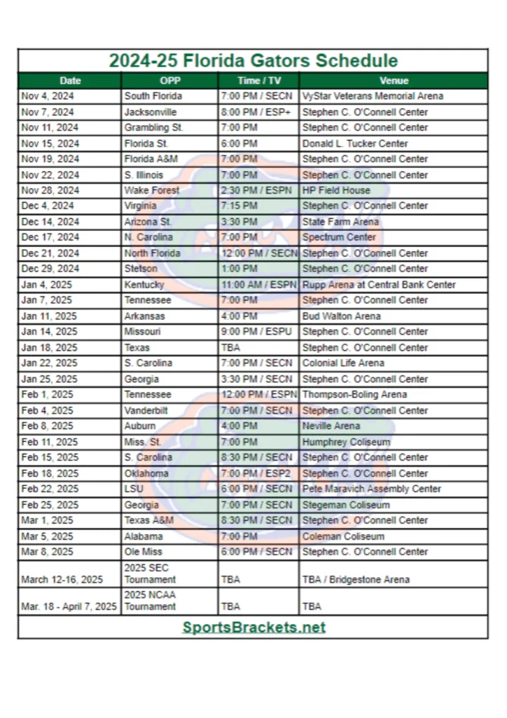 Printable 2024 25 Florida Gators Basketball Schedule TV Broadcasts Printable 2024 25 Florida Gators Basketball Schedule TV Broadcasts