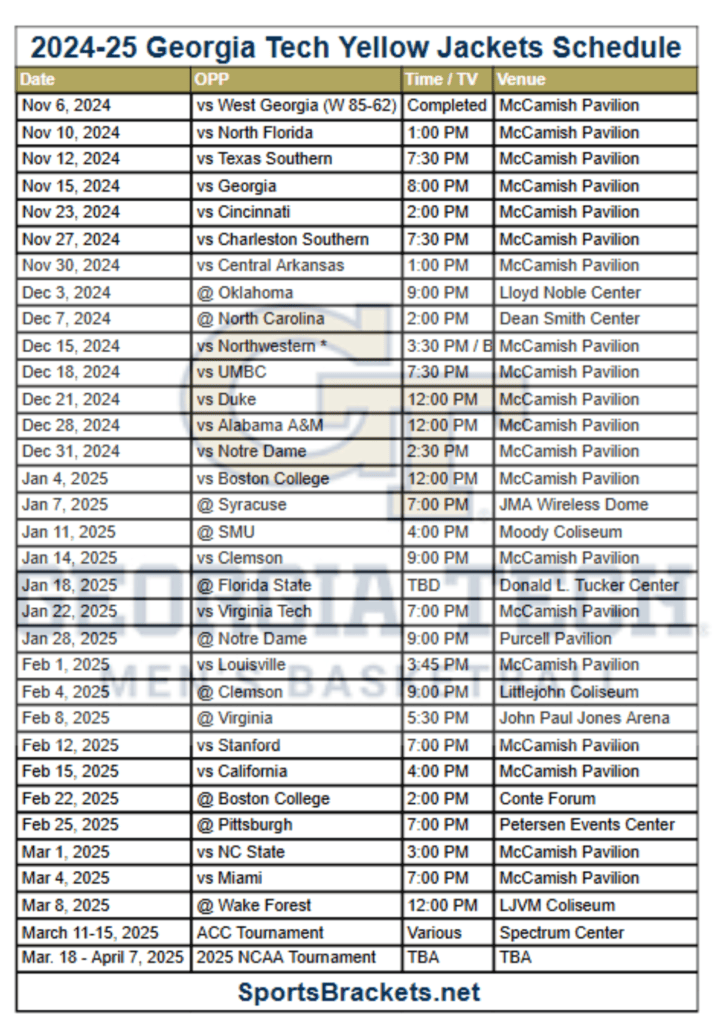 2024-25 Georgia Tech Yellowjackets Basketball Schedule