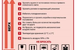 Транспортная этикетка в Санкт-Петербурге