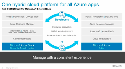 server storage I/O trends