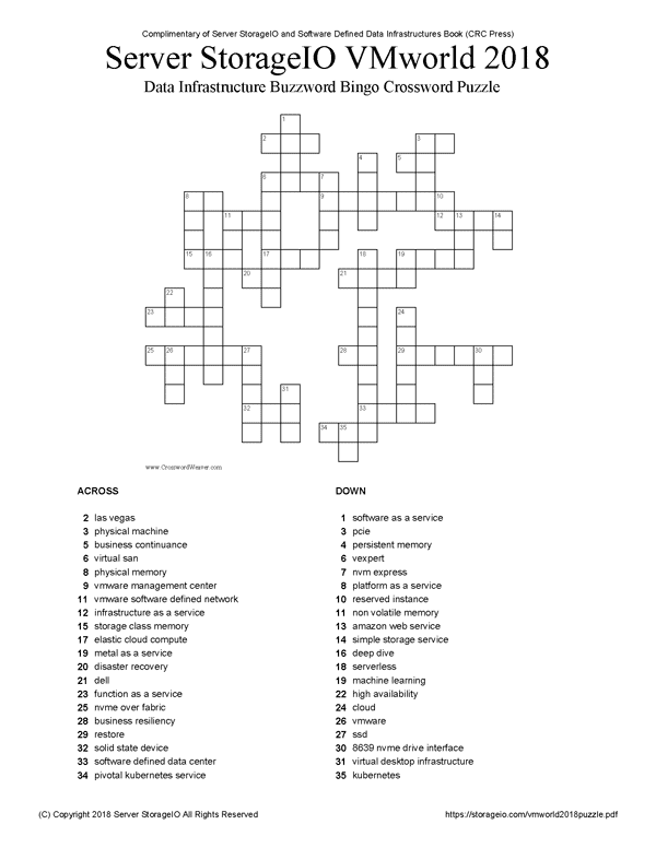 Server StorageIO 2018 VMworld Data Infrastructure Buzzword Bingo Puzzle
