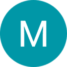 Michał K Avatar