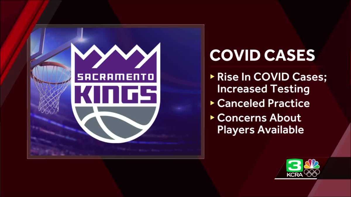 Sacramento kings covid cases, increased testing, practice cancellations, player concerns, sports health news.