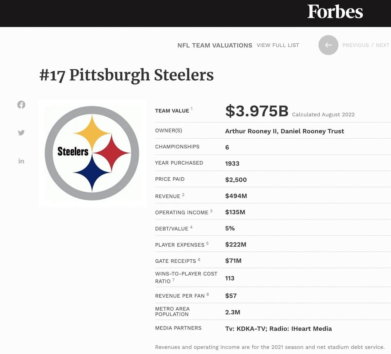 The Pittsburgh Penguins & Pirates paid for their scoreboard upgrades. The Steelers are demanding that the city pay for their upgrades