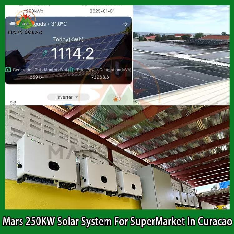 Hệ thống lưu trữ năng lượng mặt trời công suất 250 kW cho siêu thị tại Curaçao | $8K/Mo