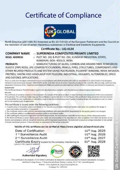 ROHS Certificate