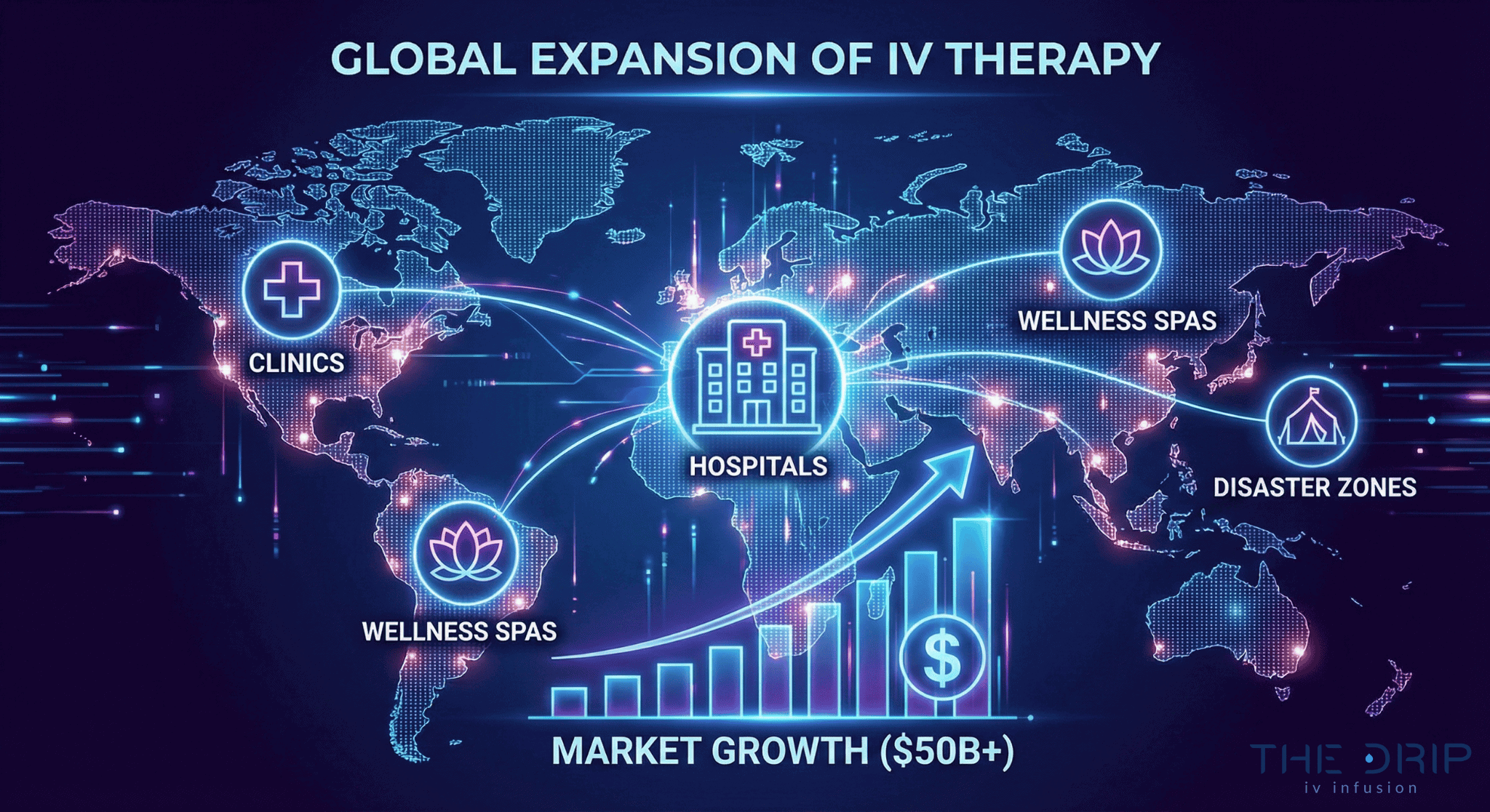 Global expansion map showing IV therapy growth from hospitals to wellness markets.