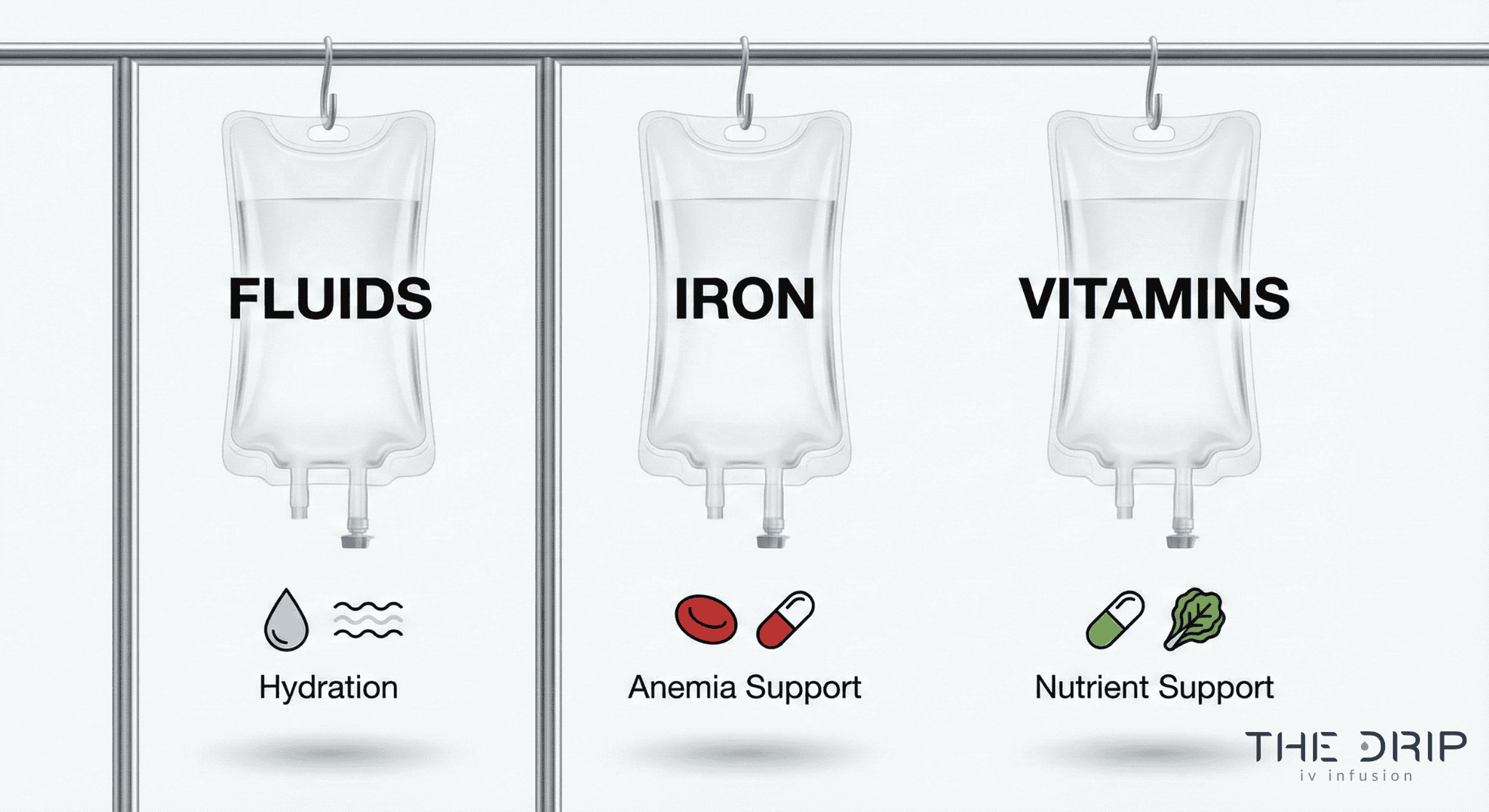 Visual showing three types of IV therapy bags for pregnancy: fluids, iron, and vitamins.