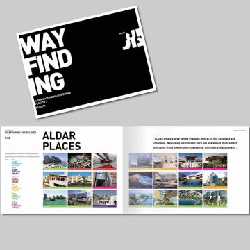 Extract from a wayfinding guidelines manual