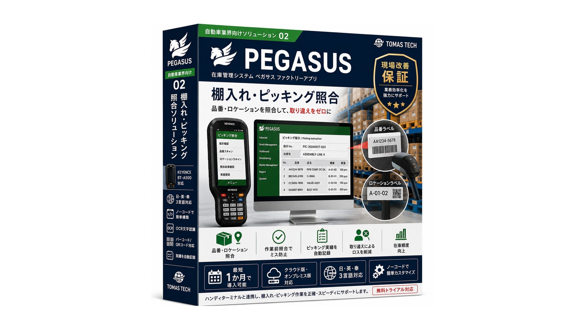 Storage & Picking Verification System