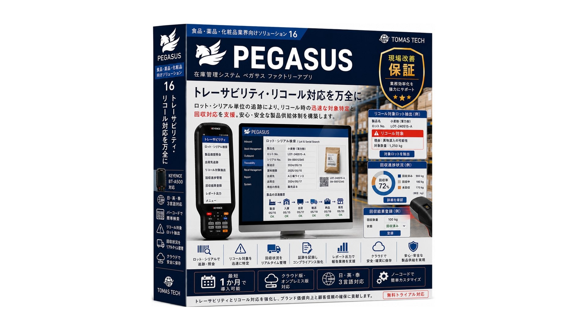 トレーサビリティ・リコール対応システム