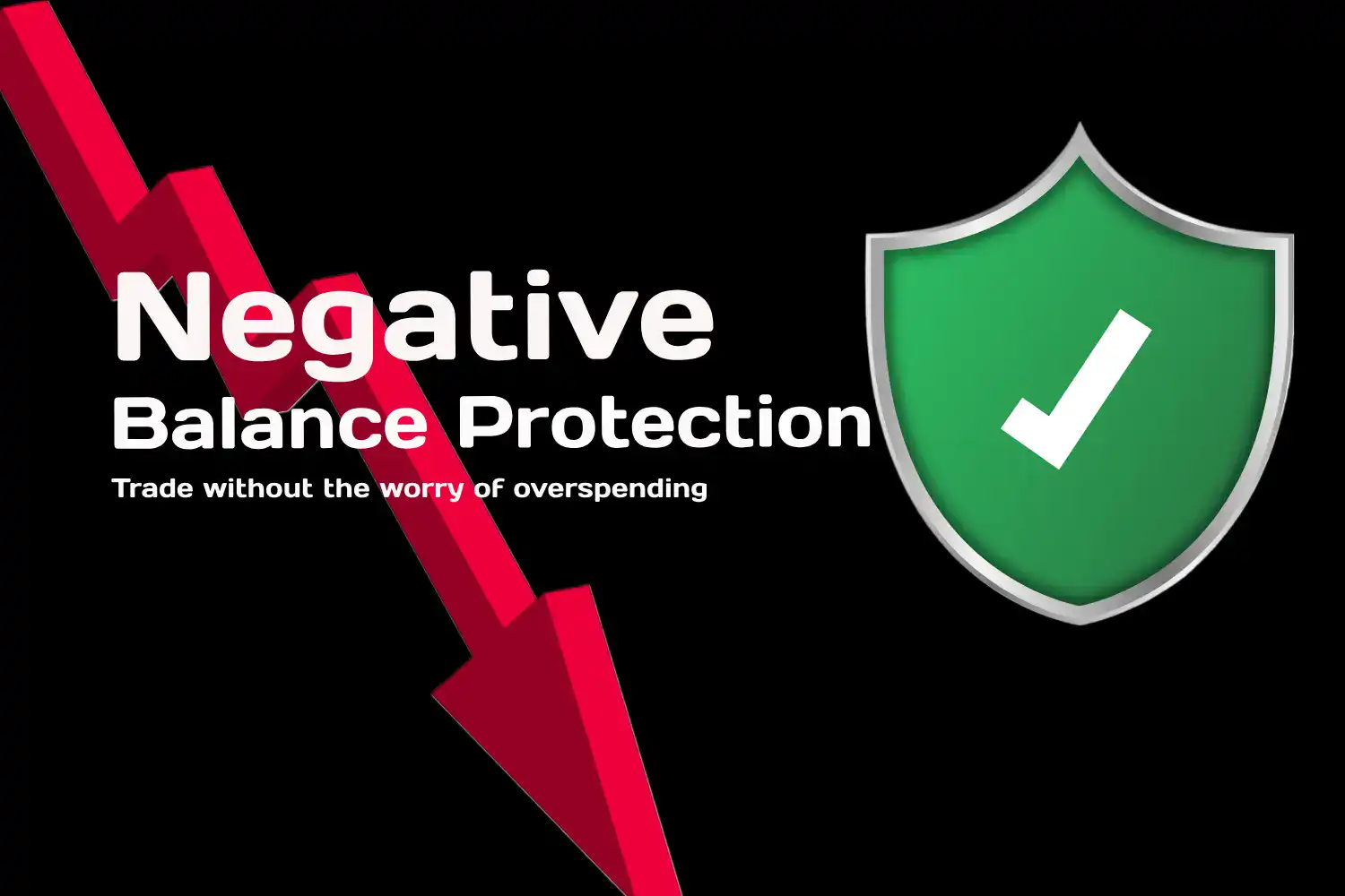  Tradex Negative Balance Protection: Safeguard Your Capital in Losses