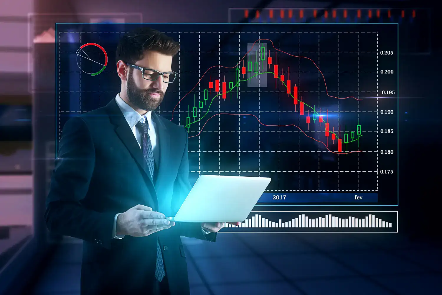  0 Best Comex Brokers in India 2026 -Top Picks for Global Commodity Trading