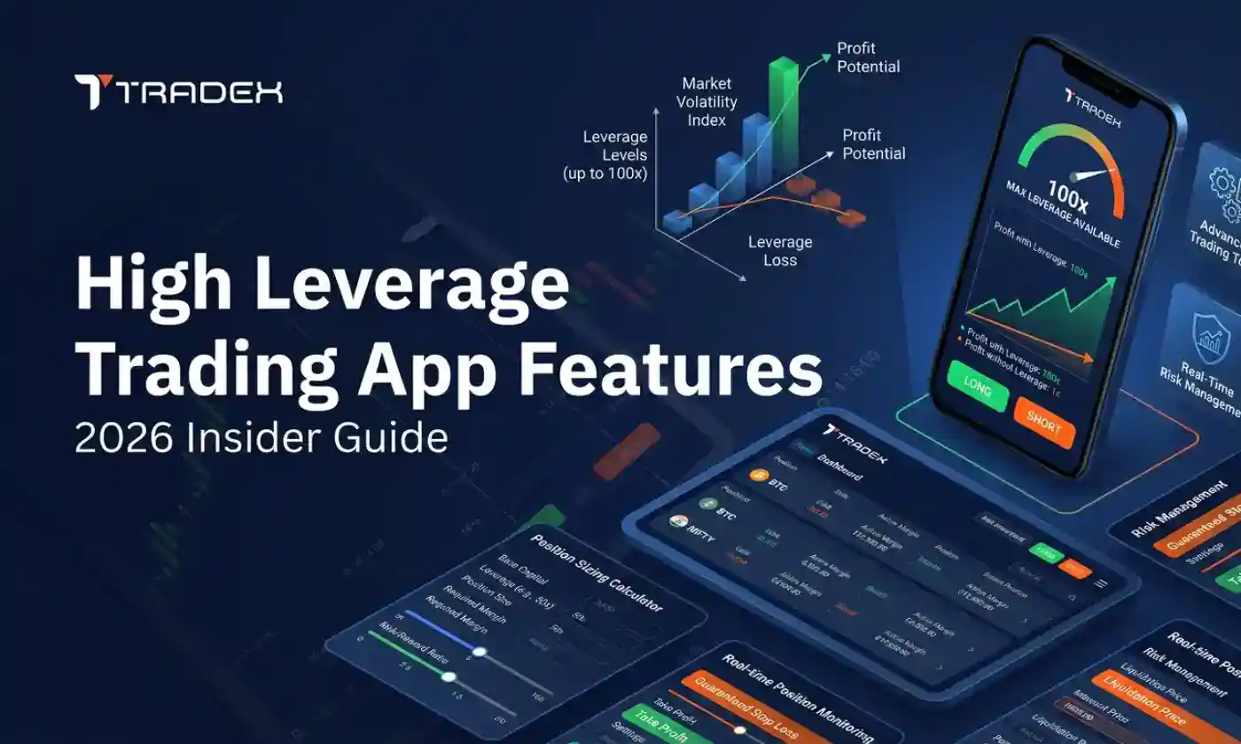  Key Features to Look for in a High Leverage Trading App a Helpful Handbook