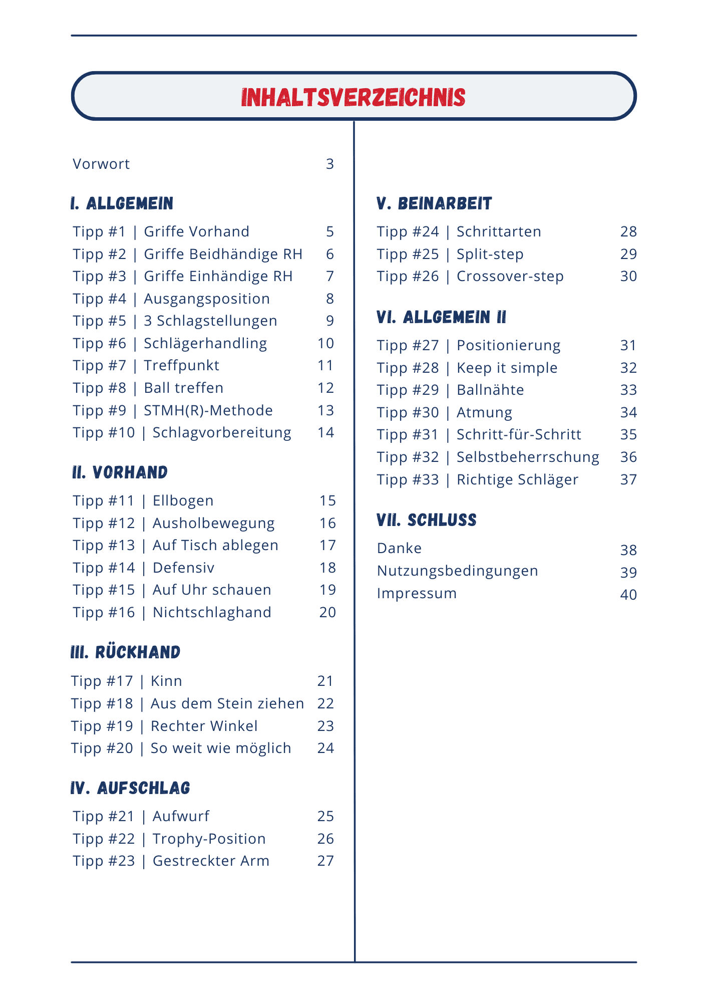 Inhaltsverzeichnis 33 Tipps und Tricks für dein Tennis