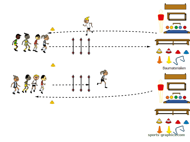 Der schiefe Turm von... Laufspiel