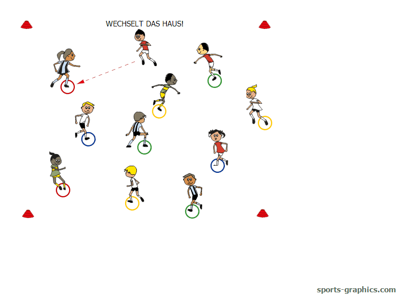 Wechselt das Haus Laufspiel