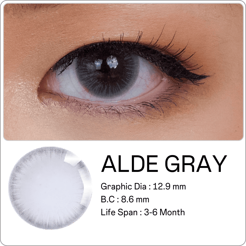 Graphic Dia 12.9 mm B.C 8.6 mm Life Span 3-6 Month