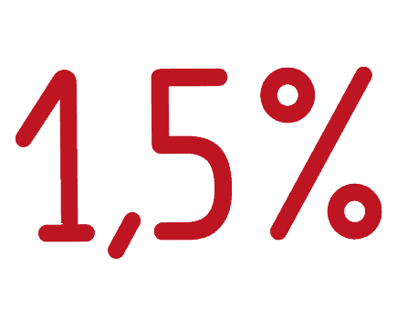 1,5 procent - ikona