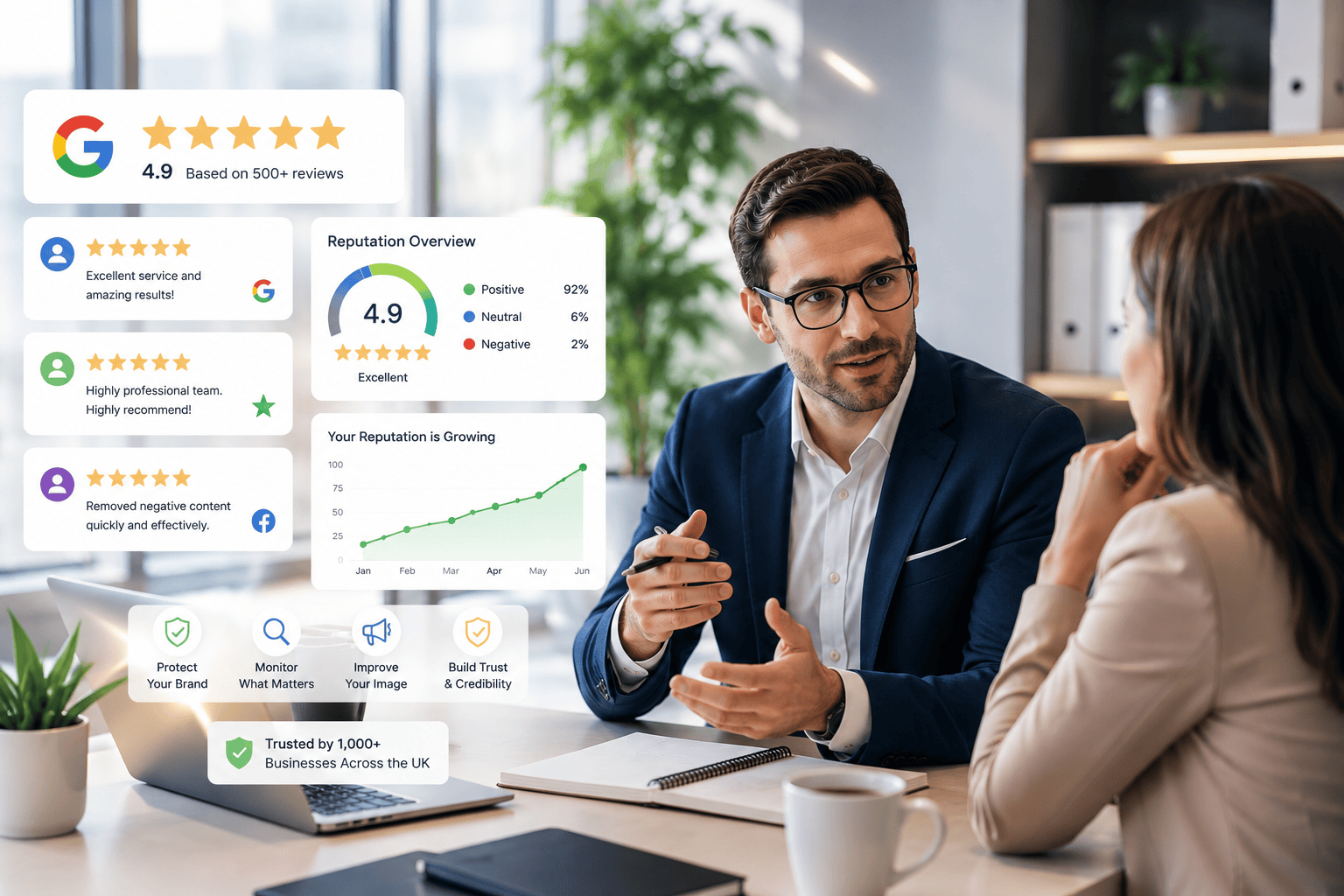 Online Reputation Management UK – United Press reputation specialists