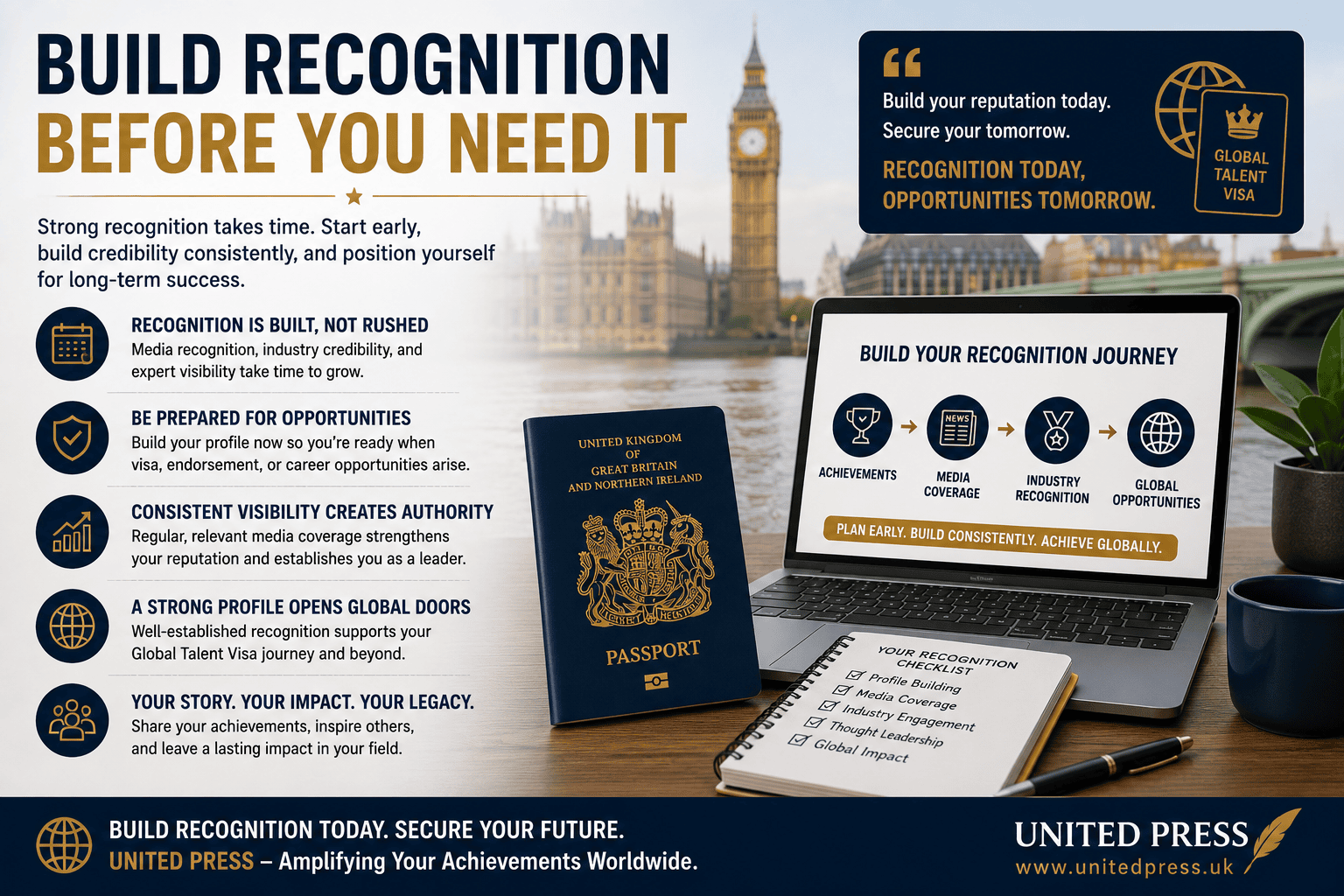 Build Recognition Before You Need It