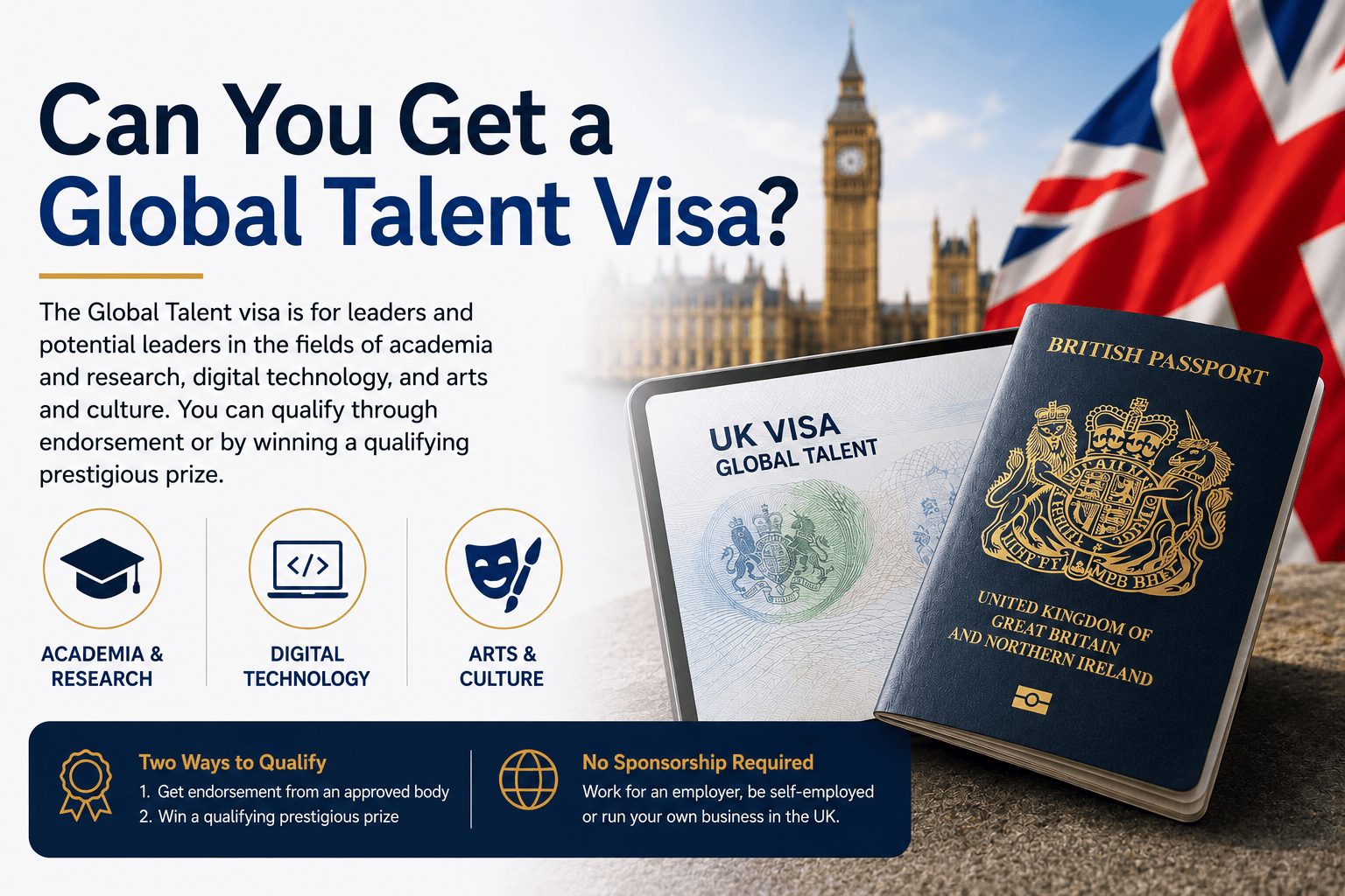 Can You Get a Global Talent Visa? UK Global Talent pathways