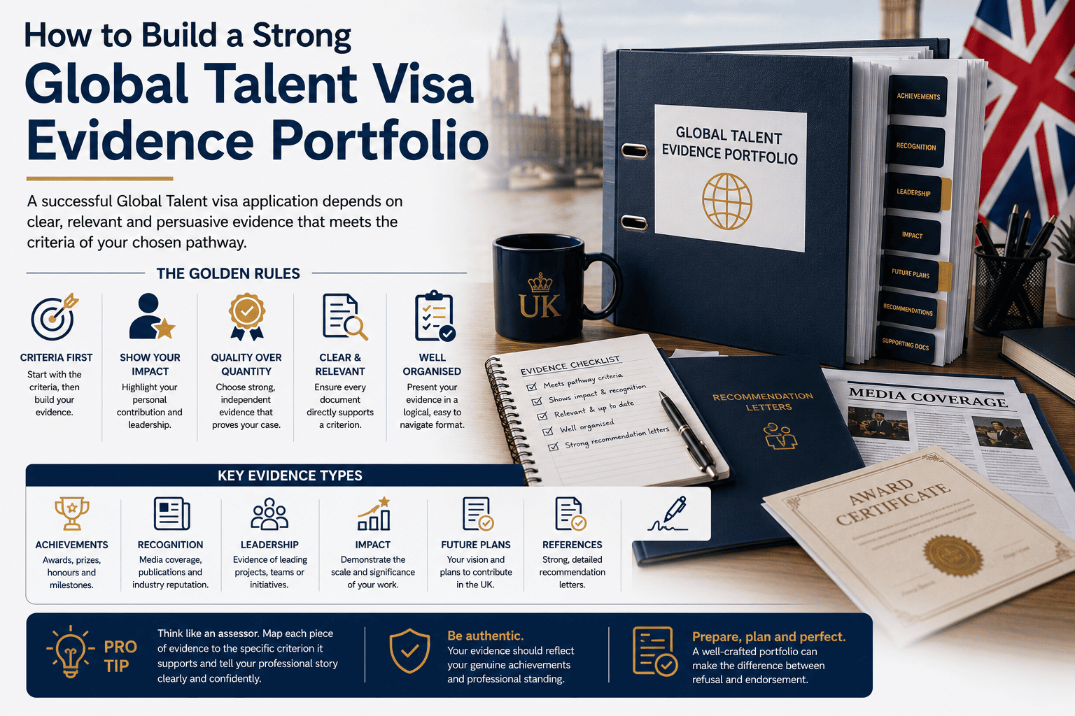 How to Build a Strong Global Talent Visa Evidence Portfolio
