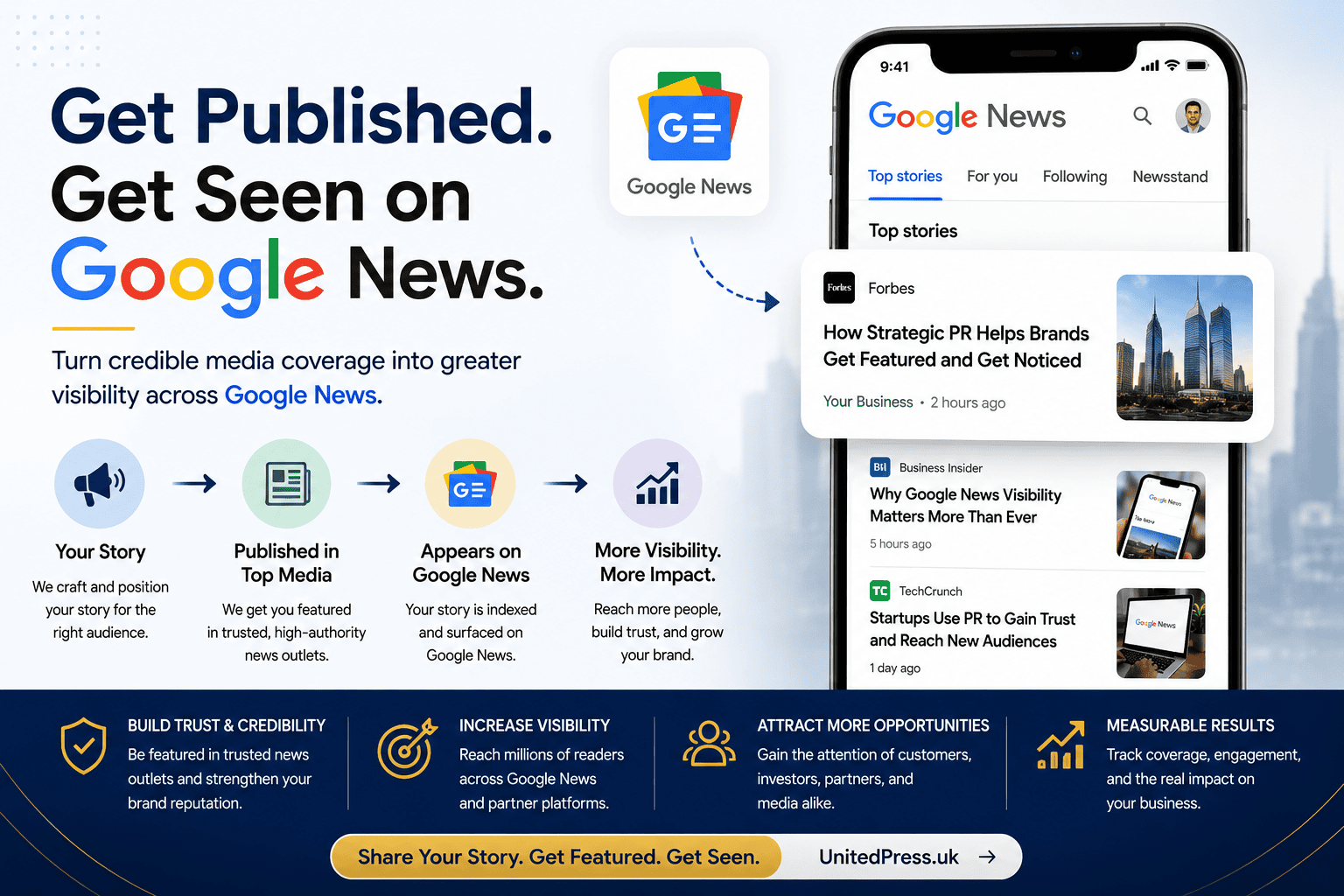 Get published and seen on Google News — how UnitedPress gets your story featured