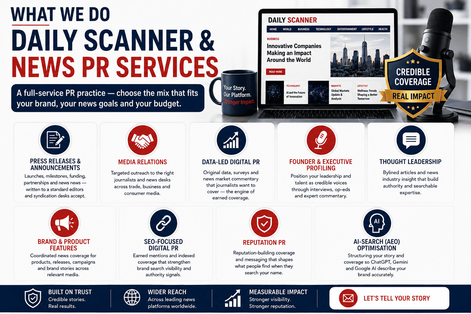 Get Featured in Daily Scanner – News | UnitedPress 11 Daily Scanner News PR services — what we do infographic