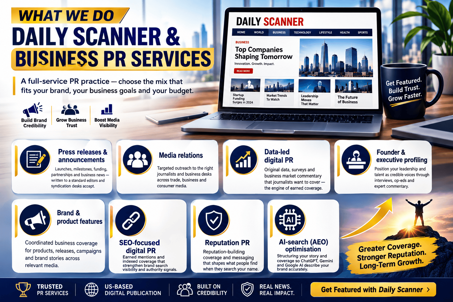 Get Featured in Daily Scanner – Business | UnitedPress 11 Daily Scanner Business PR services — what we do infographic