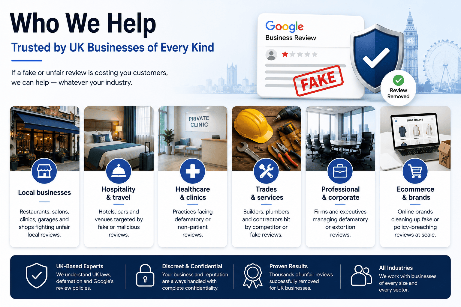 Remove Google Reviews 23 Who we help — UK businesses we remove fake reviews for