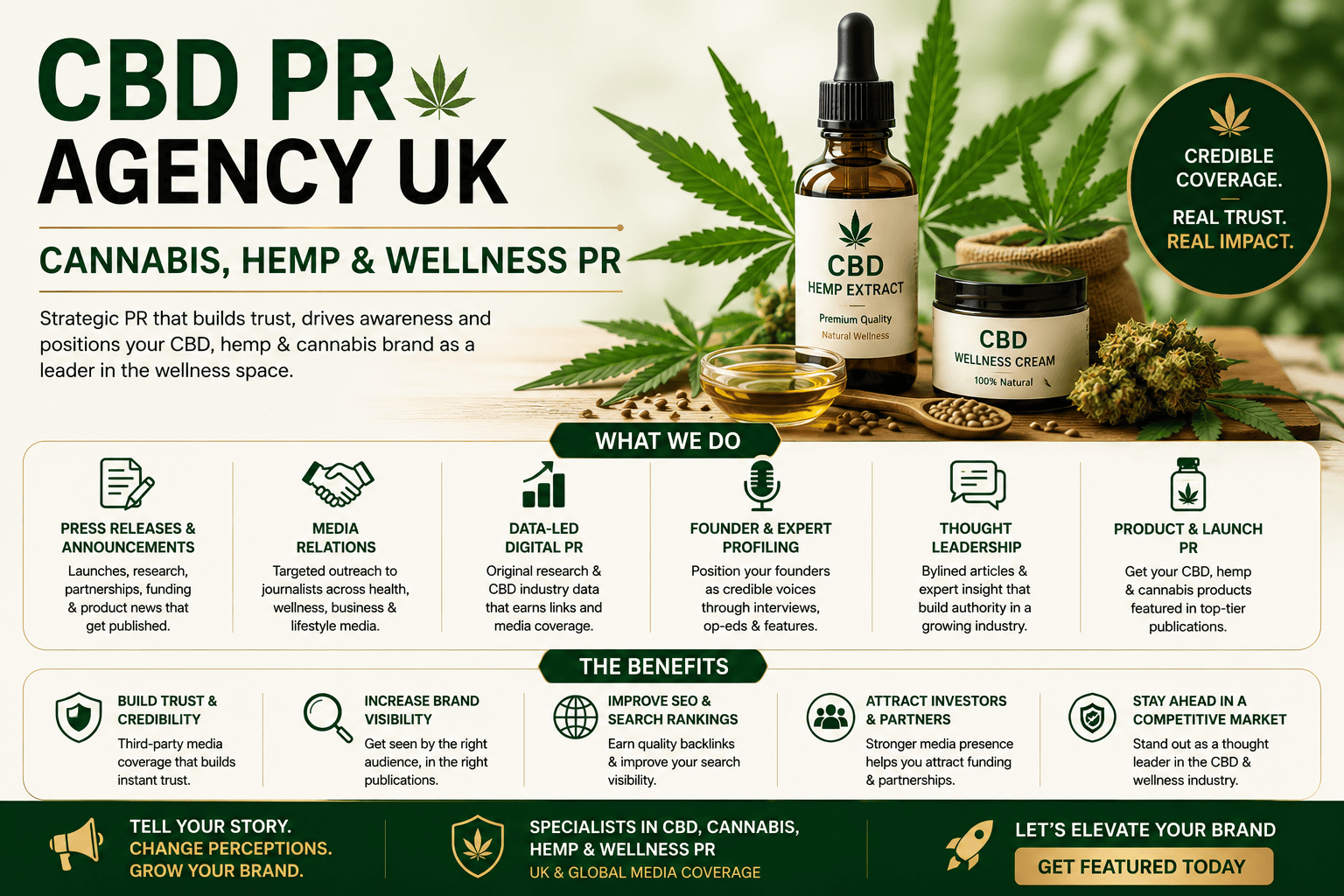 CBD PR agency UK — media coverage for CBD, hemp and cannabis brands
