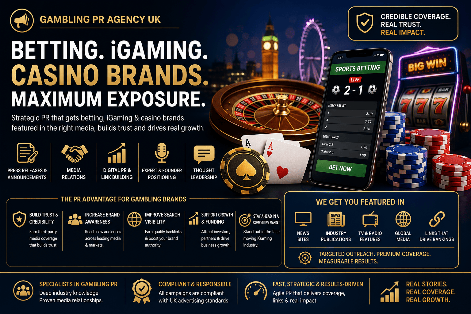 Gambling PR agency UK — media coverage for betting, iGaming and casino brands