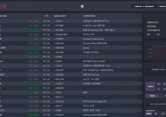 Nova versió del WebCluster d’URE