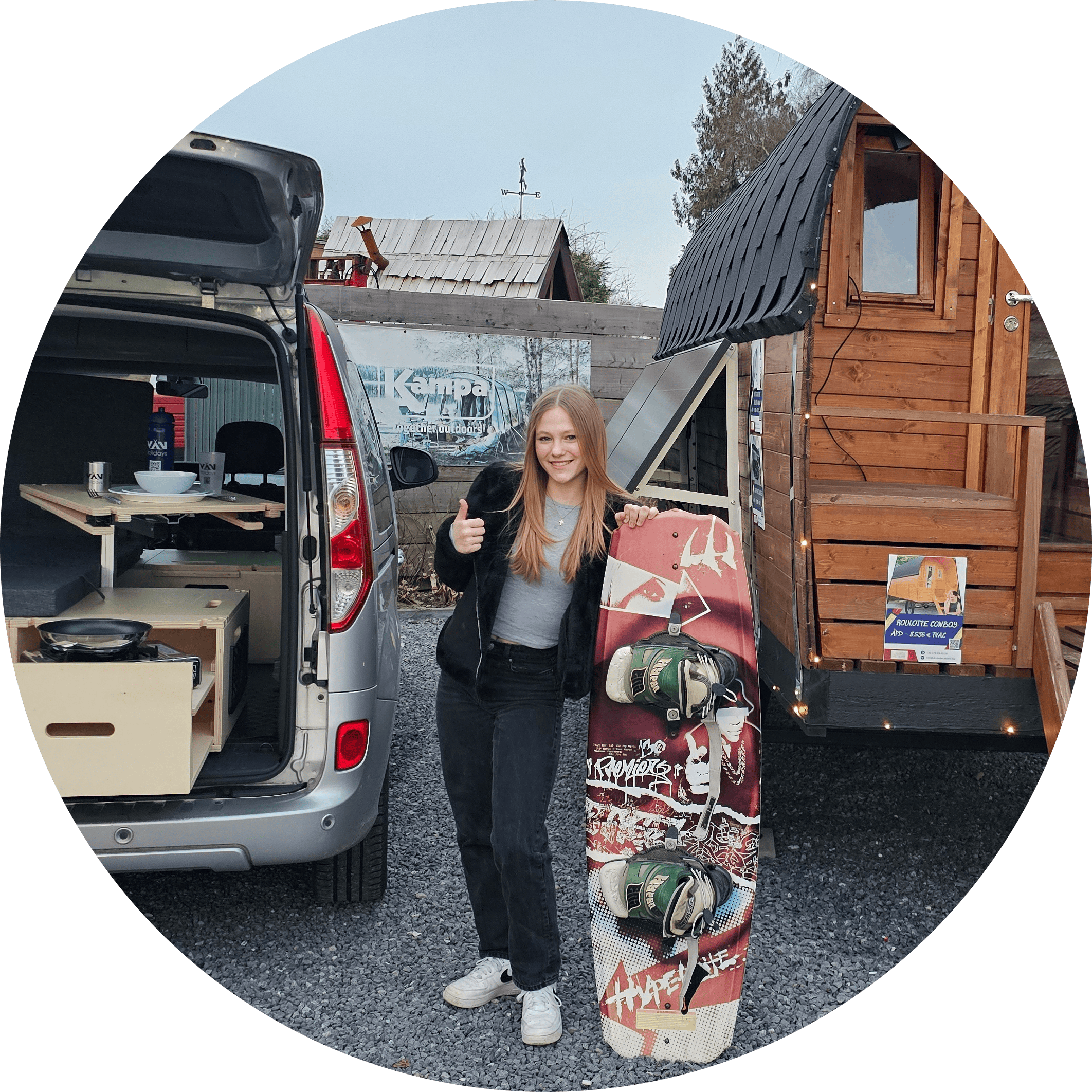 aménagement de vans VanHolidays localisation
