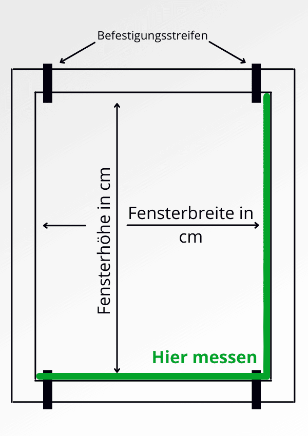 Fenster ausmessen