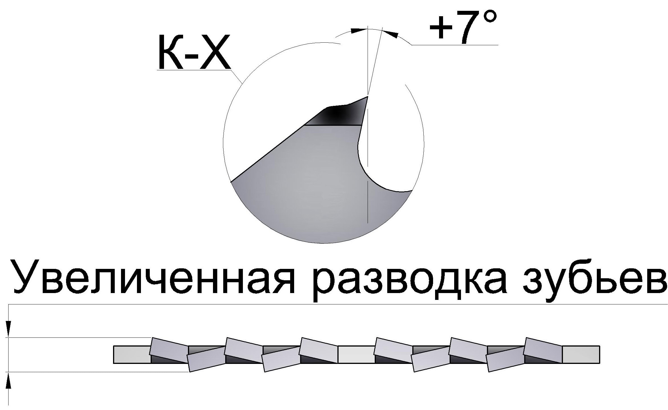 К-Х усиленный