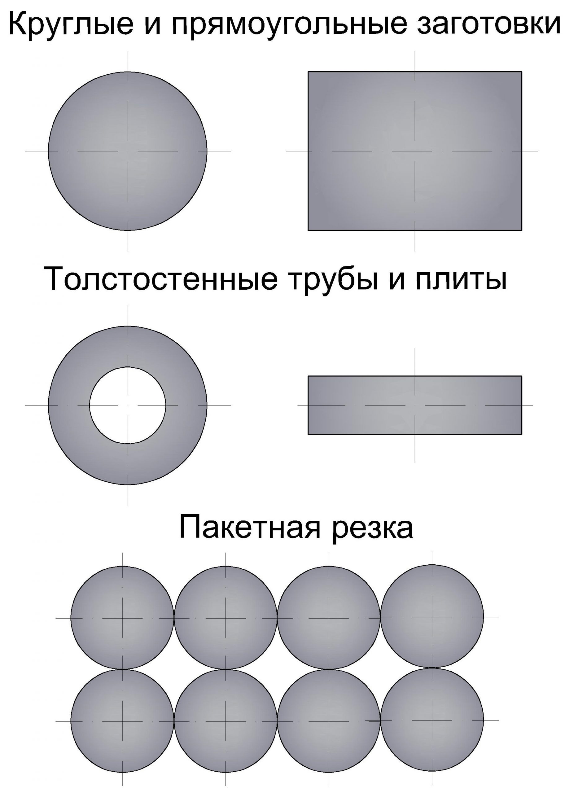 Применение