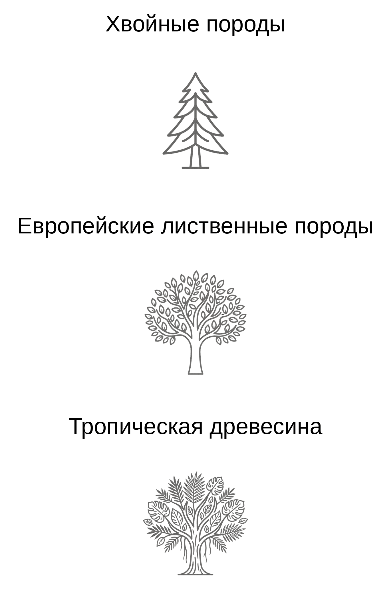 Назначение