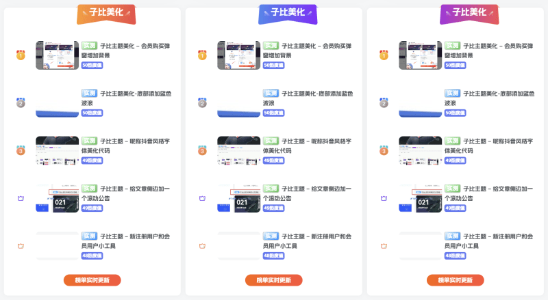 子比主题 – 首页排行榜小工具-阿呆日记