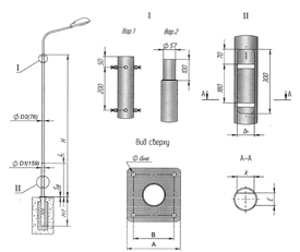 drawing of a category