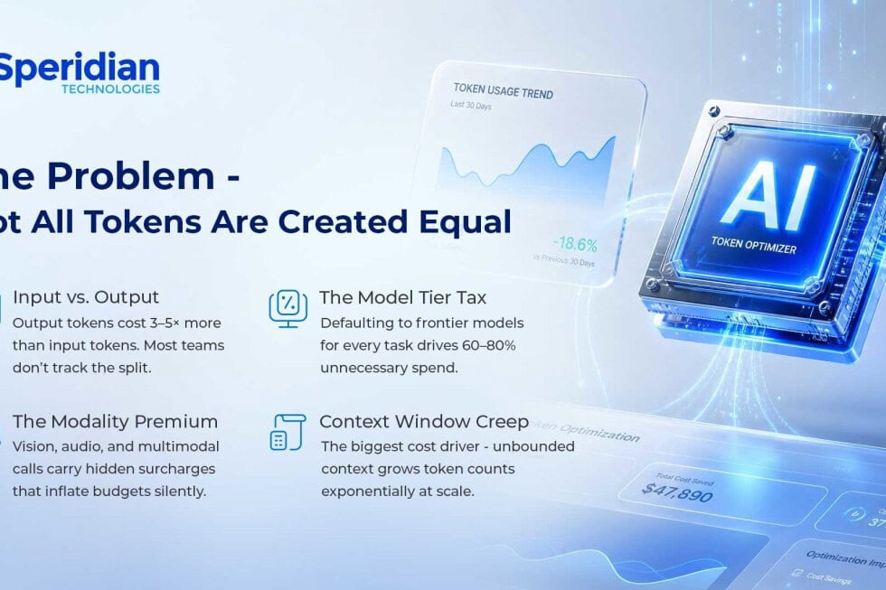 Speridian Technologies Launches FinOps for AI, Offering to Help Enterprises Turn AI Investment into Measurable Growth and Efficiency
