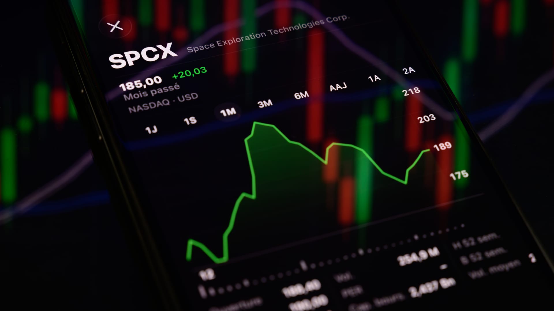 spacex-to-join-the-nasdaq-100-in-a-fast-tracked-process-that-will-drive-huge-etf-buying-demand.jpeg SpaceX to join the Nasdaq-100 in a fast-tracked process that will drive huge ETF buying demand