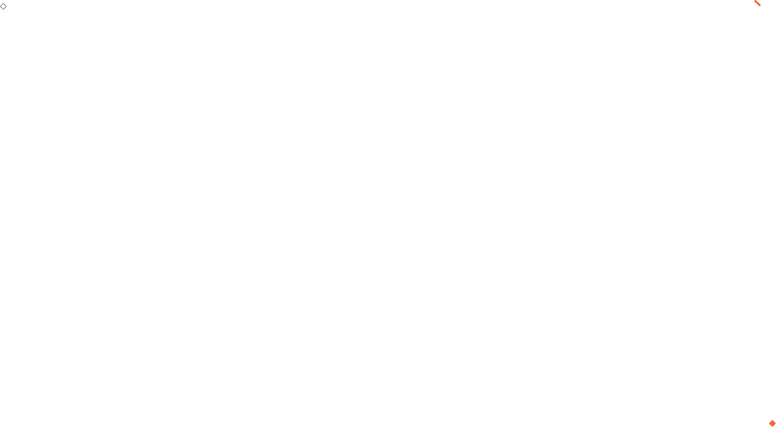 Dgita