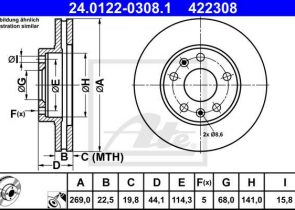 ATE disk ploča RENAULT 24.0122-0308.1 prednja, megane iv 1.6 16v 14->, d269/23