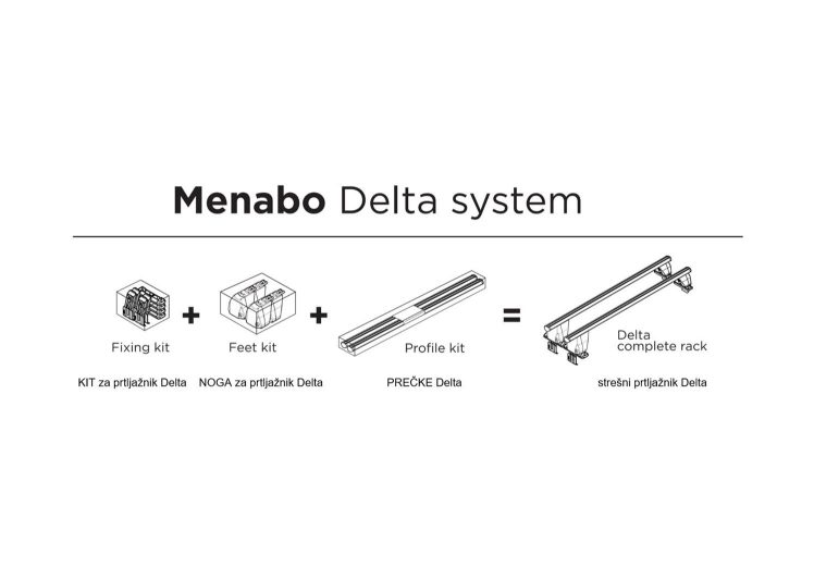 MENABO komplet za prtljažnik delta deltakit17g 000097900000 1/2/72 komplet za pričvršćivanje dlkit17g