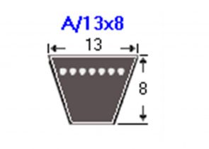 Remen industrijski klinasti 13×975 li, 13×1025 la – a38.5 SWR