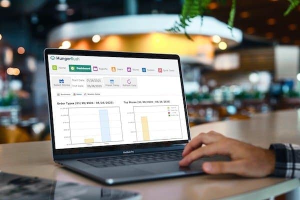 Hunger Rush enhancedRestMgmt Manage your restaurant data
