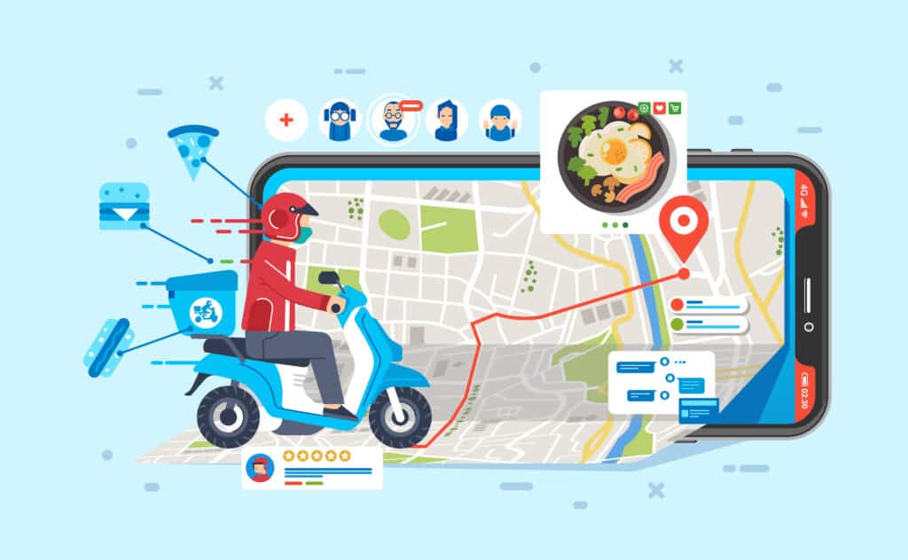 digital ordering technology virtual kitchen delivery platforms diagram showing complete technology offered utlizing virtual kitchen platforms